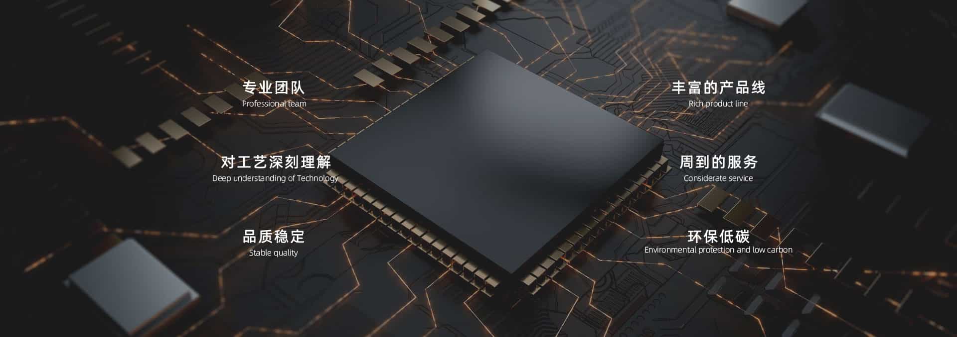 廈門永新昌漳州團隊